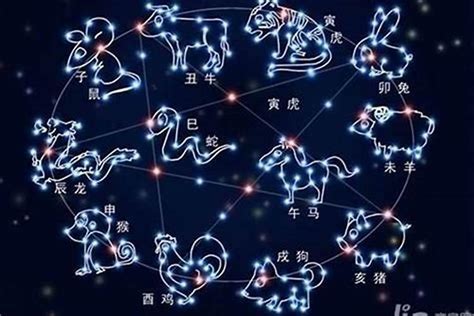 3月24日是什麼星座|3月24日出生是什么星座